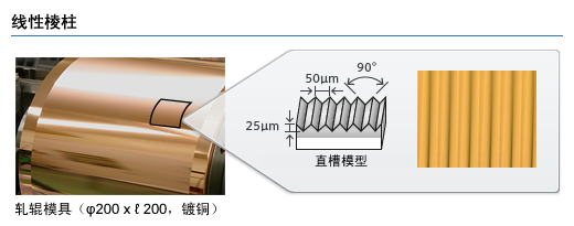 线性棱柱 (images)